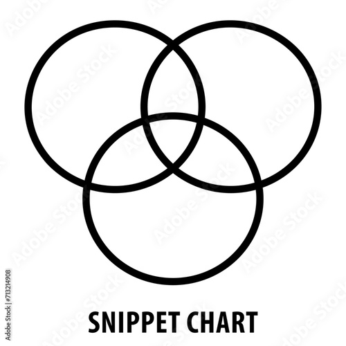 Snippet chart, icon, Snippet Chart, Extracted Chart, Sectional Graph, Snippet Visualization, Chart Snippet Icon, Data Snippet, Segment Graph, Extracted Data, Snippet Diagram