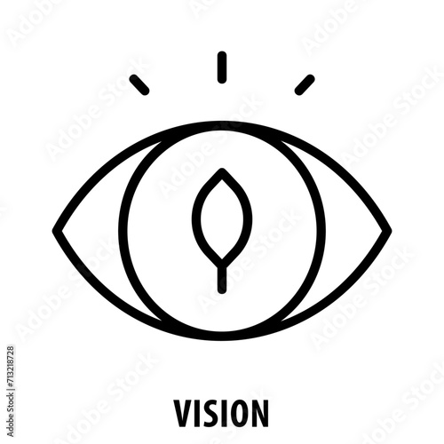 Vision, icon, Vision, Eye, Vision Icon, Sight, Perspective, Insight, Visual, Vision Symbol