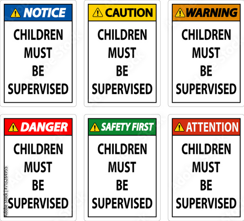 Pool Safety Sign Caution, Children Must be Supervised