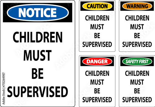 Pool Safety Sign Caution, Children Must be Supervised