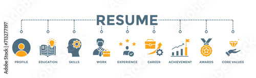Resume banner web icon vector illustration concept with icon of profile, education, skills, work experience, career, achievement, awards, core values