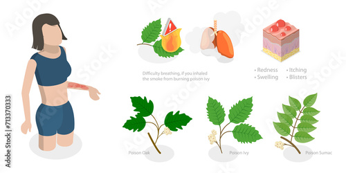 Foto 3D Isometric Flat  Conceptual Illustration of Poison Ivy, Allergy to Poison Plan