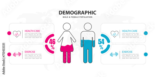 Demographic analysis infographic template. Male female ratio for population visualization. man woman icons. World map, gender data Vector illustration.	