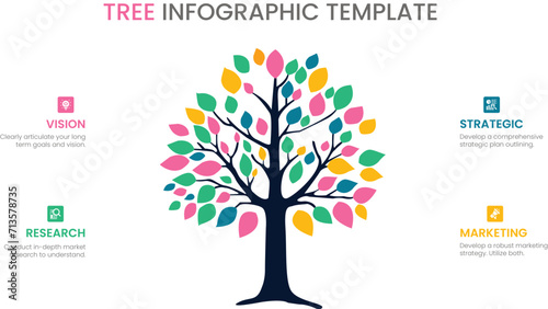 Tree Infographic template Vector or EPS