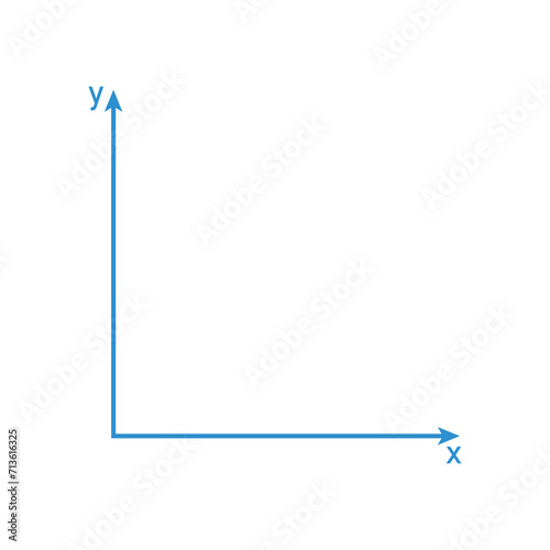 The cartesian coordinate system. Parts of cartesian plane. Y-axis, x-axis and origin. Mathematics resources for teachers and students.