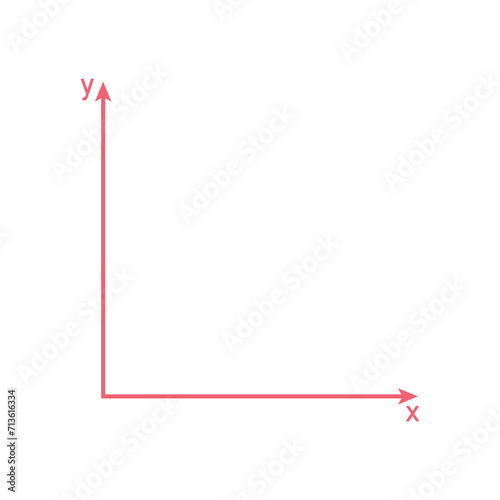 The cartesian coordinate system. Parts of cartesian plane. Y-axis, x-axis and origin. Mathematics resources for teachers and students. photo