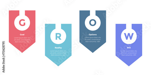 GROW coaching model infographics template diagram with badge sharp reverse arrow with 4 point step design for slide presentation