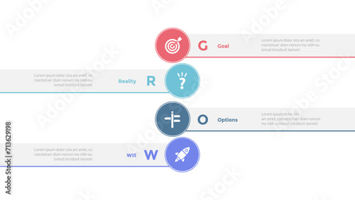 GROW coaching model infographics template diagram with circle badge and rectangle box with 4 point step design for slide presentation