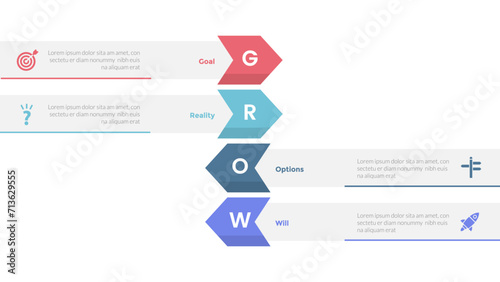 GROW coaching model infographics template diagram with arrow vertical shape with 4 point step design for slide presentation