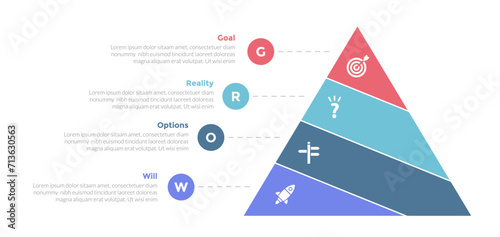 GROW coaching model infographics template diagram with pyramid cut skew with 4 point step design for slide presentation