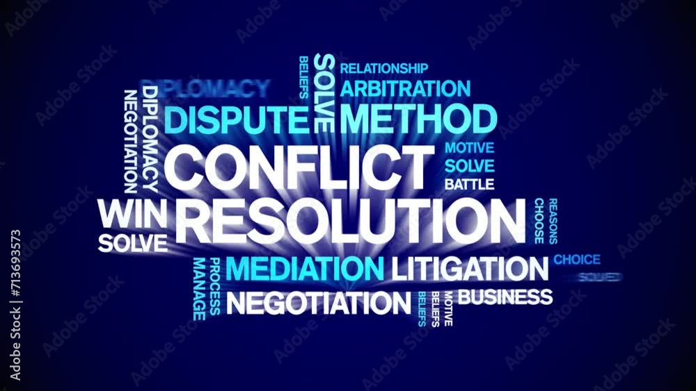 Conflict Resolution animated tag word cloud;text design animation ...