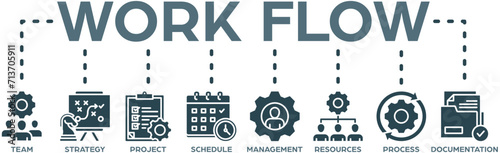 Work flow banner web icon vector illustration concept with icon