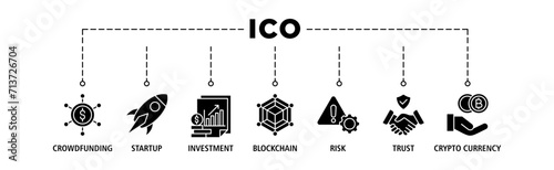 ICO banner web icon set vector illustration concept of initial coin offering with icon of crowdfunding, startup, investment, blockchain, risk, trust and cypto currency