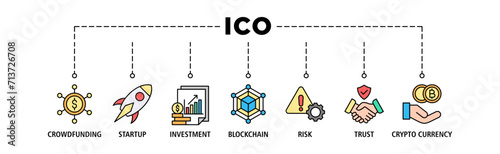 ICO banner web icon set vector illustration concept of initial coin offering with icon of crowdfunding, startup, investment, blockchain, risk, trust and cypto currency