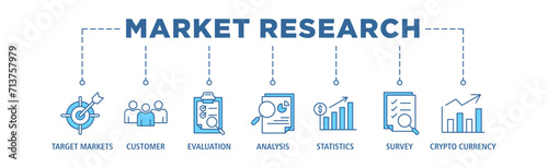 Market research banner web icon set vector illustration concept with icon of target markets, customer, evaluation, analysis, statistics, survey and trend