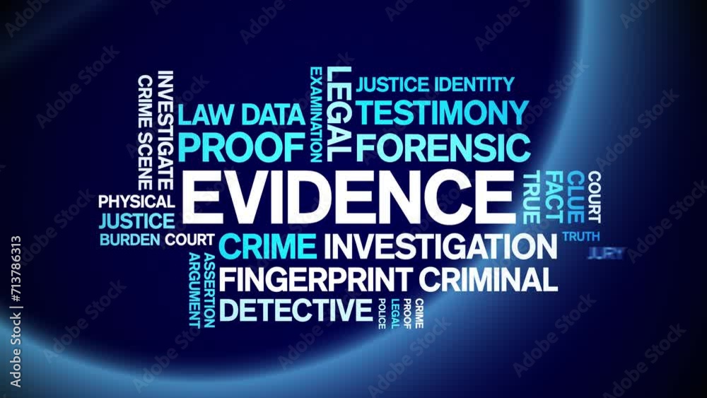 Evidence animated tag word cloud;text design animation kinetic ...