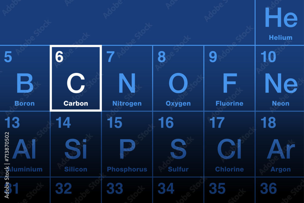 Carbon on periodic table of elements. Nonmetallic chemical element with symbol C from Latin carbo for coal, with atomic number 6. Responsible for an infinite and unique diversity of organic compounds. Carbon on periodic table of elements. Nonmetallic chemical element with symbol C from Latin carbo for coal, with atomic number 6. Responsible for an infinite and unique diversity of organic compounds.