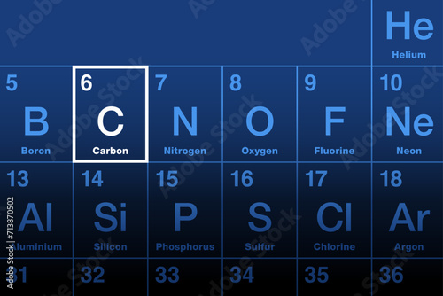 Carbon on periodic table of elements. Nonmetallic chemical element with symbol C from Latin carbo for coal, with atomic number 6. Responsible for an infinite and unique diversity of organic compounds. photo