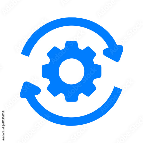 sync process
