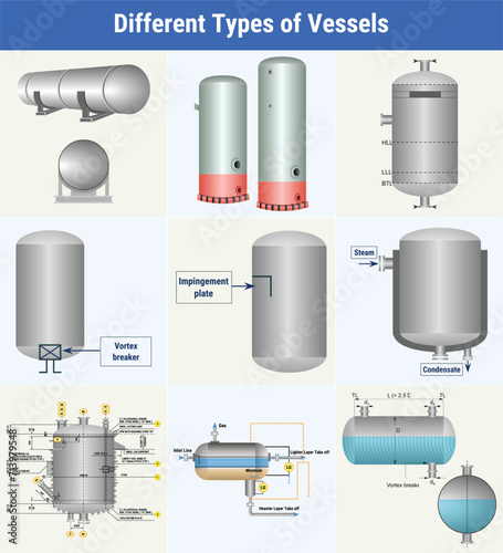 Vector Illustration for Different Types of Vessels