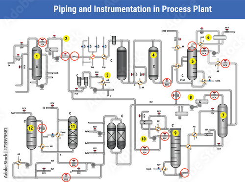 Vector Illustration for Piping and Instrumentation in Process Plant