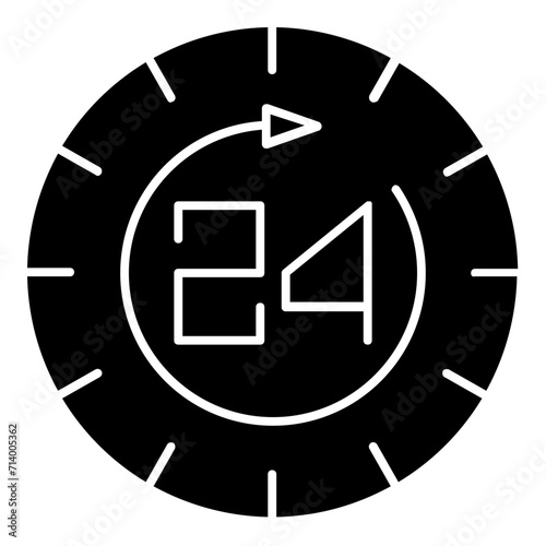 around the clock