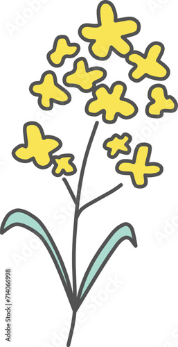 ワンポイントに使えるシンプルにデフォルメした菜の花のカラーイラスト
