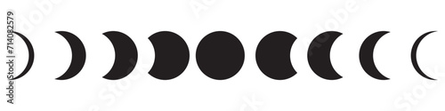 Full moon eclipse vector illustration. Set of moon phases or stages. Total sun eclipse and lunar eclipse cycle. Black and white vector elements collection for book, poster, banner, cover