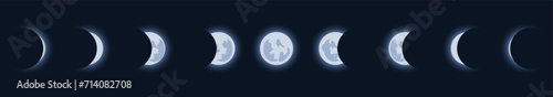 Lunar eclipse illustration. Full moon eclipse vector.  Lunar eclipse vector elements collection for book, poster, banner, cover. Total sun and lunar eclipse cycle. Astronomical science.