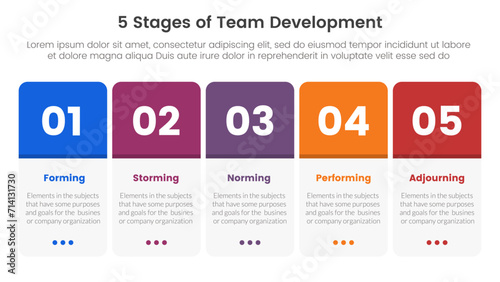 5 stages team development model framework infographic 5 point stage template with round box table on horizontal direction for slide presentation