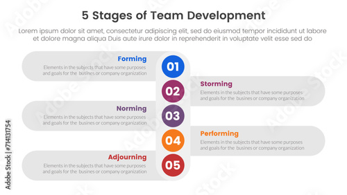 5 stages team development model framework infographic 5 point stage template with vertical small circle down direction for slide presentation