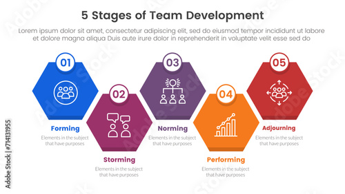 5 stages team development model framework infographic 5 point stage template with diamond hexagon honeycomb up and down right direction for slide presentation