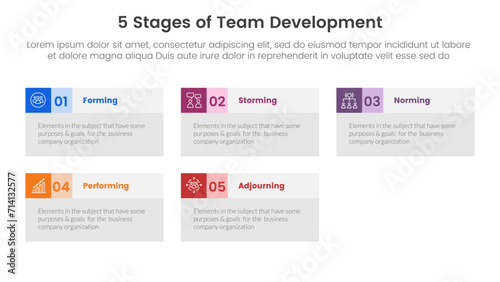 5 stages team development model framework infographic 5 point stage template with big box table information for slide presentation