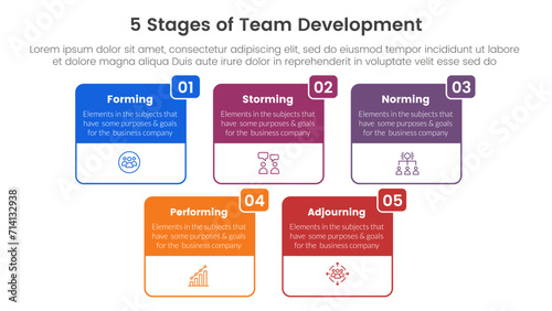 5 stages team development model framework infographic 5 point stage template with big box table outline header badge for slide presentation
