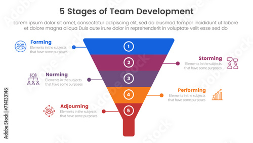 5 stages team development model framework infographic 5 point stage template with funnel pyramid shape for slide presentation