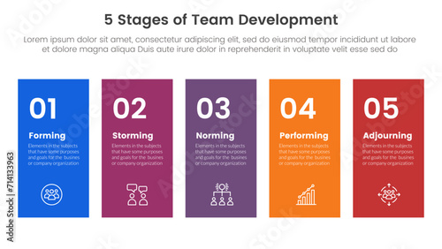 5 stages team development model framework infographic 5 point stage template with height rectangle shape balance for slide presentation