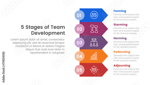 5 stages team development model framework infographic 5 point stage template with rectangle arrow stack for slide presentation