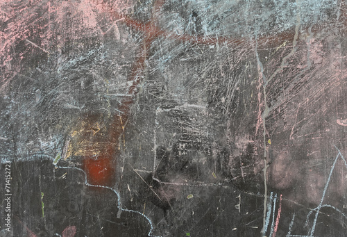 weathered blackboard with smudged chalk stain marks and scratches abstract background