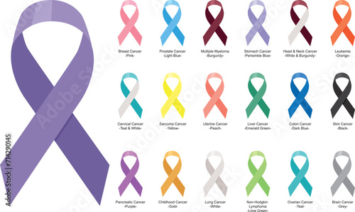 Vector flat illustration of Cancer awareness ribbons. Colored bands on white background. World Cancer Day