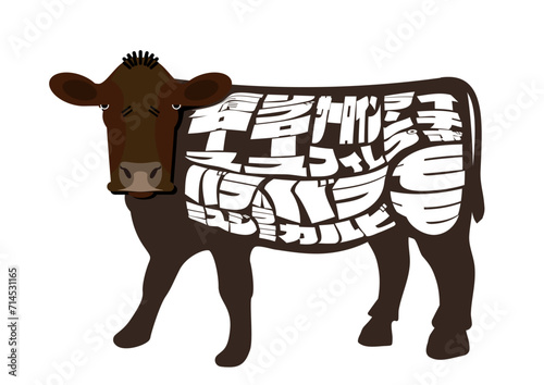牛肉の部位イラスト。焼肉屋さんのメニュー表。