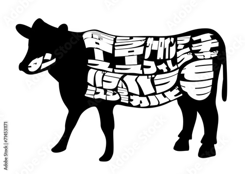 牛肉の部位シルエット。焼肉屋さんのメニュー表。