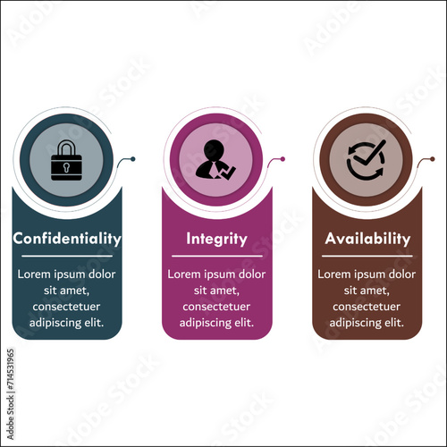 Three pillars Of CIA - Confidentiality, Integrity, Availability. Infographic template with icons