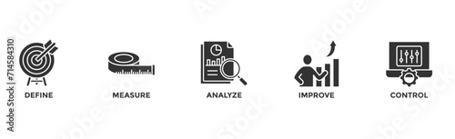 Lean six sigma banner web icon vector illustration concept for process improvement with icon of define, measure, analyze, improve, and control