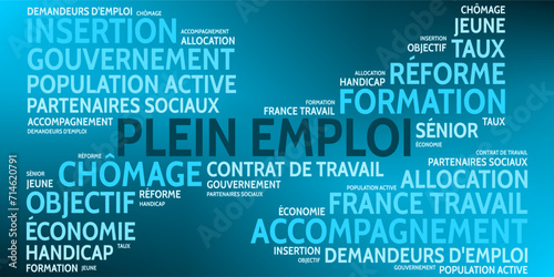 Nuage de Mots Plein Emploi v9