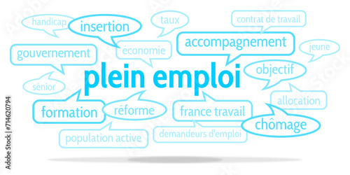 Nuage de Mots Plein Emploi v10