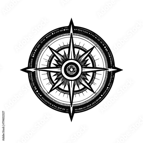 compass