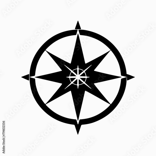 compass