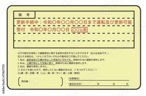 日本の運転免許証裏面（更新手続き中）・裏面のみ