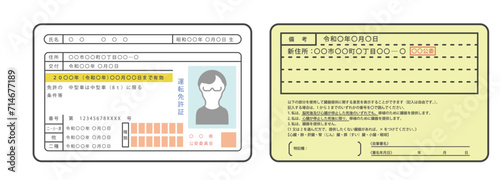 日本の運転免許証（男性）・表面と裏面 photo
