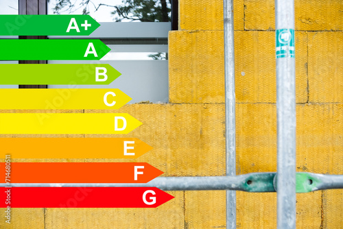 Dämmung einer Fassade mit Mineralfaserplatten, Grafik mit Energieeffizienzklassen für Gebäude nach dem GEG photo